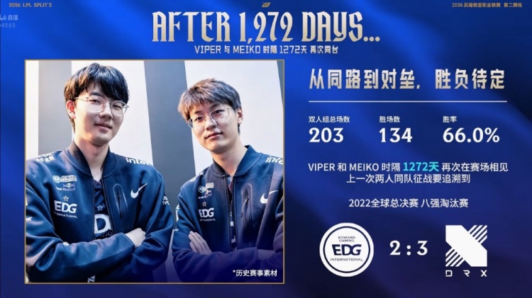 Viper与Meiko时隔1272天再次同台，上一次要追溯到22年八强